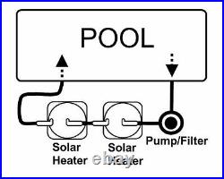 Paddling Pool Heater Solar Thermal Dome Swimming Heating Kids Hot Water Energy