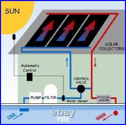 Solar Panel Swimming Pool Heating Hot Water Free Energy Saving Sun Heater Kit4Sq